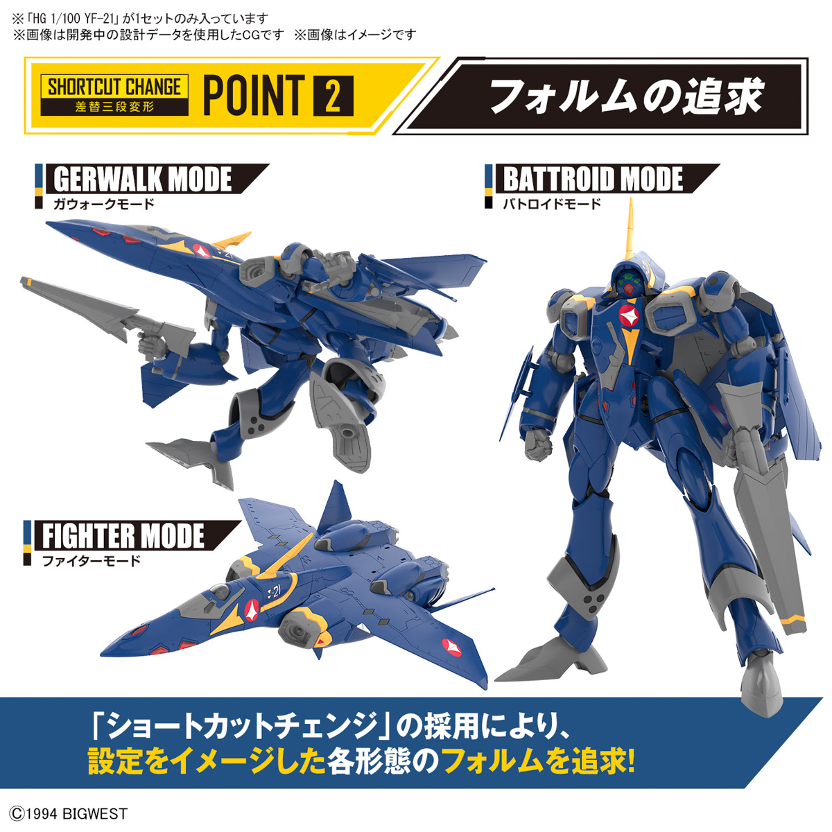 HGマクロス4点セット マクロスHGシリーズ | バンダイ ホビーサイト